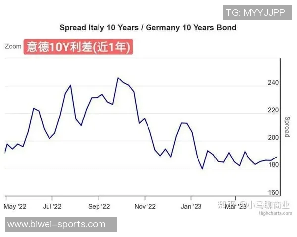 德转预热帕乔身价变动分析：从6500万欧到8000万欧或6000万欧的可能性探讨
